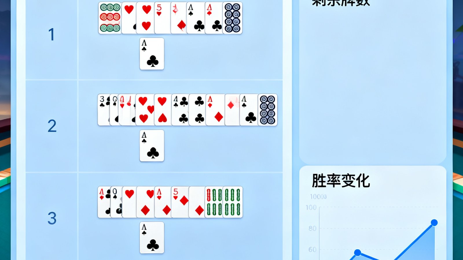 斗地主牌型分析界面，自动拆解顺子、连对、炸弹，并显示剩余牌数与胜率变化